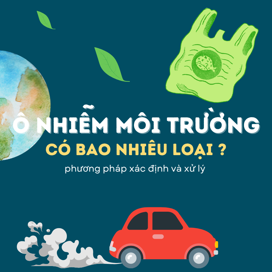 các loại ô nhiễm môi trường, phương pháp xác định và xử lý